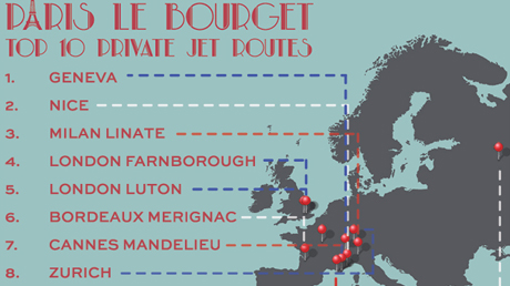 Inspirational Private Jet Flights | PrivateFly